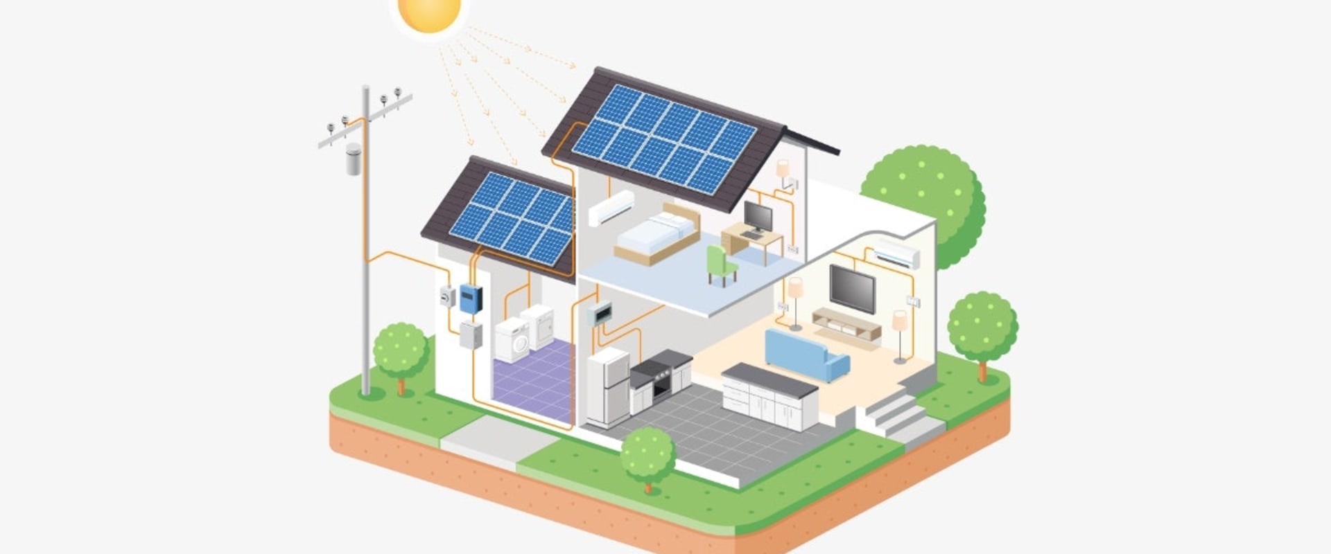Understanding Solar Energy: A Step-by-Step Guide